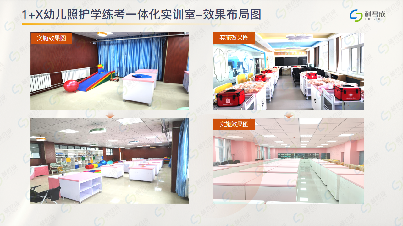 1+x幼兒照護實訓室