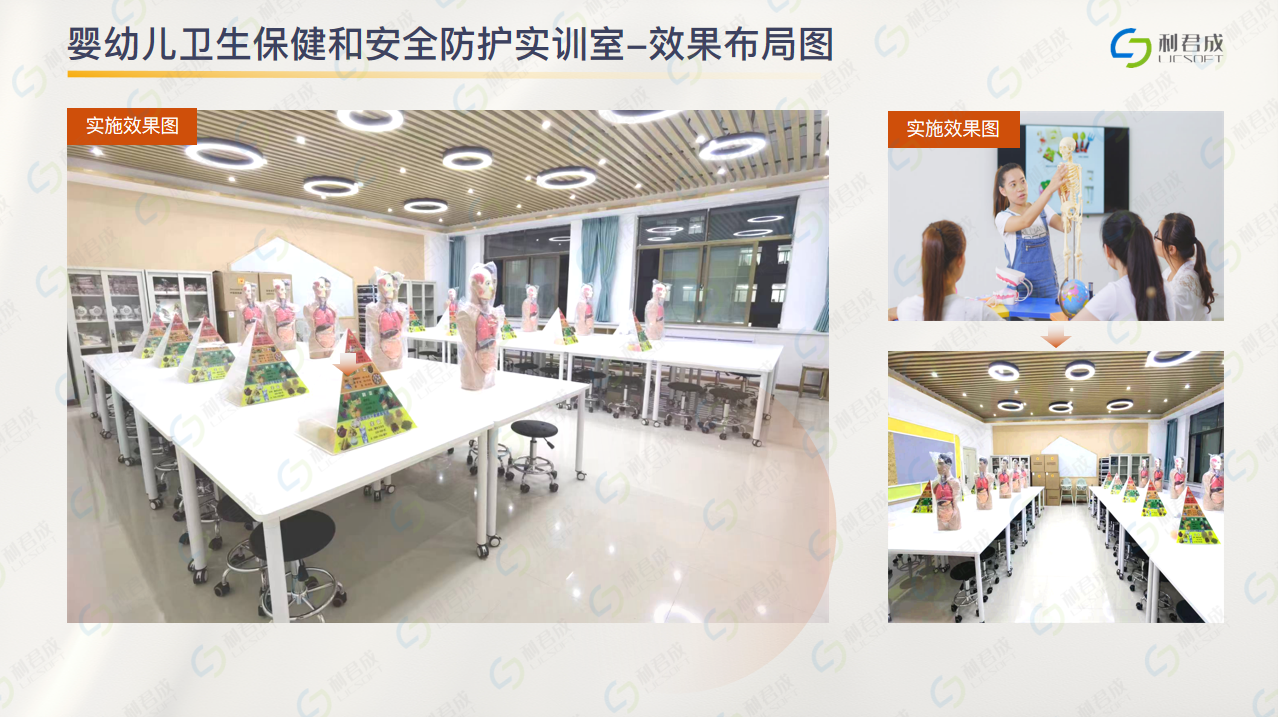 幼兒衛生保健實訓室